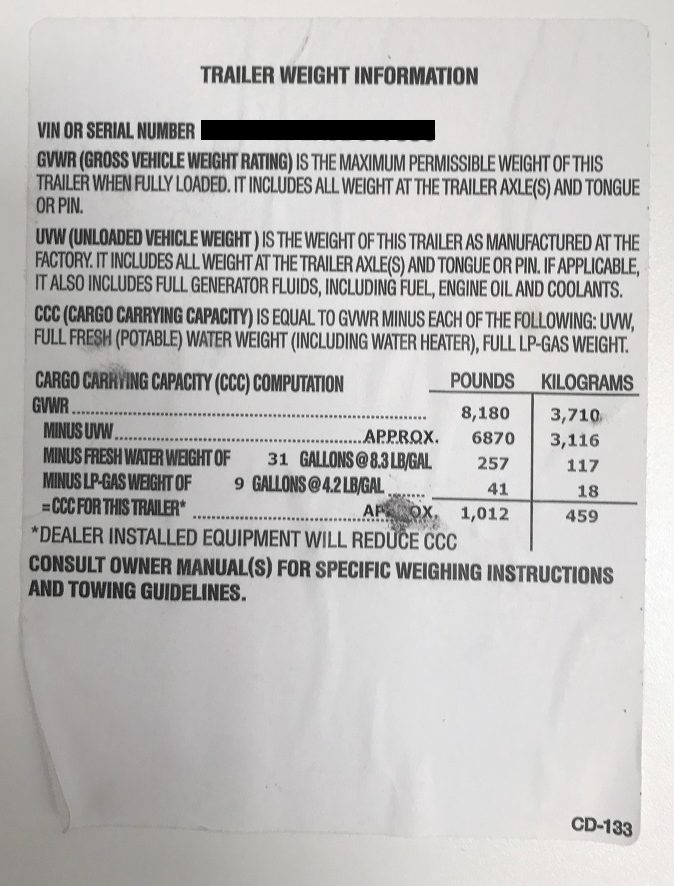 fifth wheel weight limits